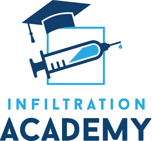 Logo Infiltration Academy